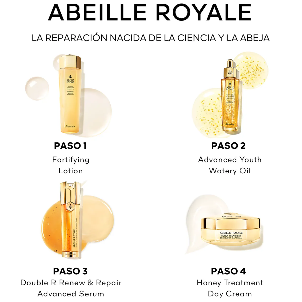 Abeille Royale Programa Antiedad Double R Advanced Serum