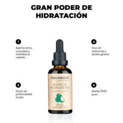 Aceite de Aguacate BIO