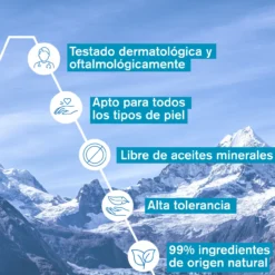 Aceite Desmaquillante