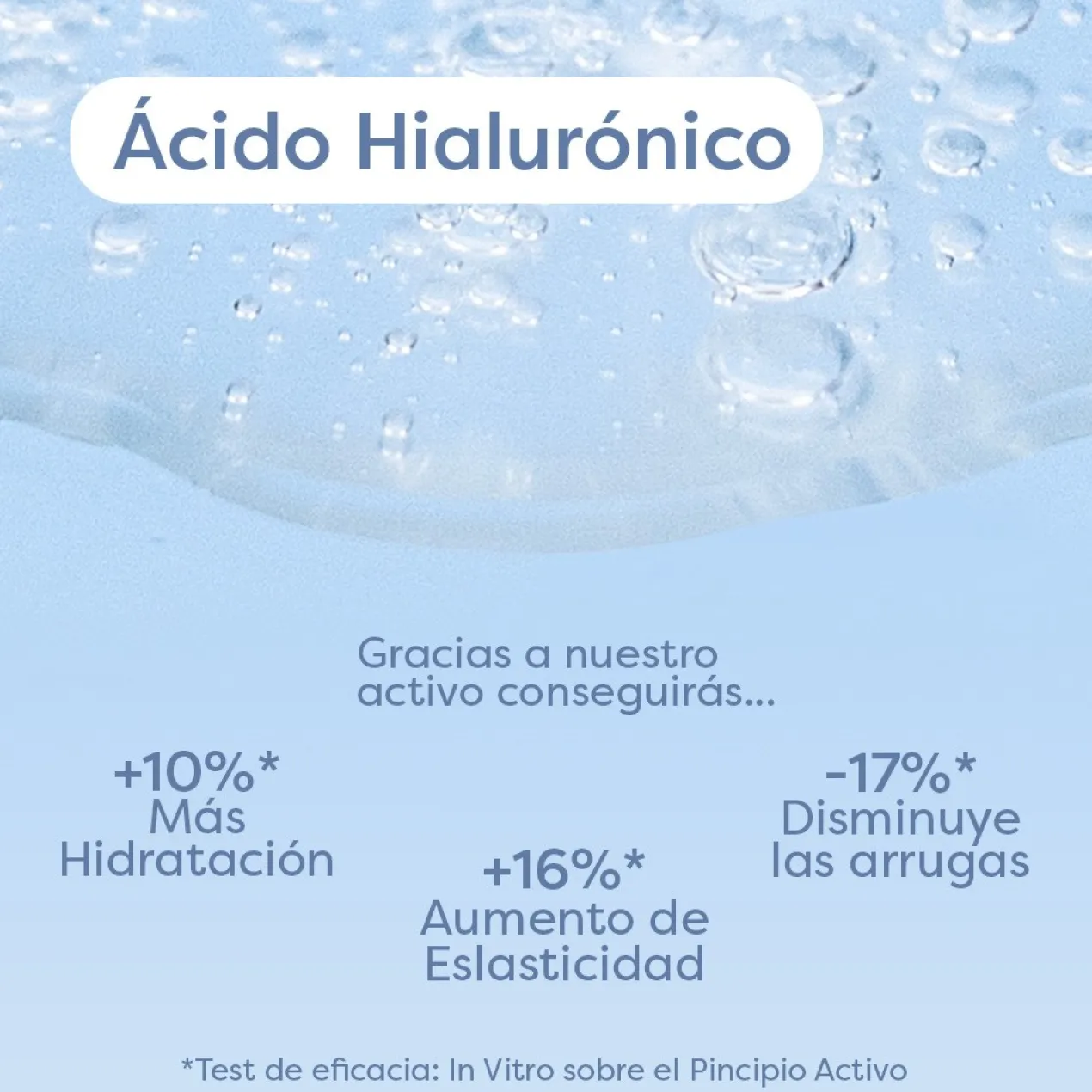 Acido Hialurónico Crema Facial Ultra Hidratante
