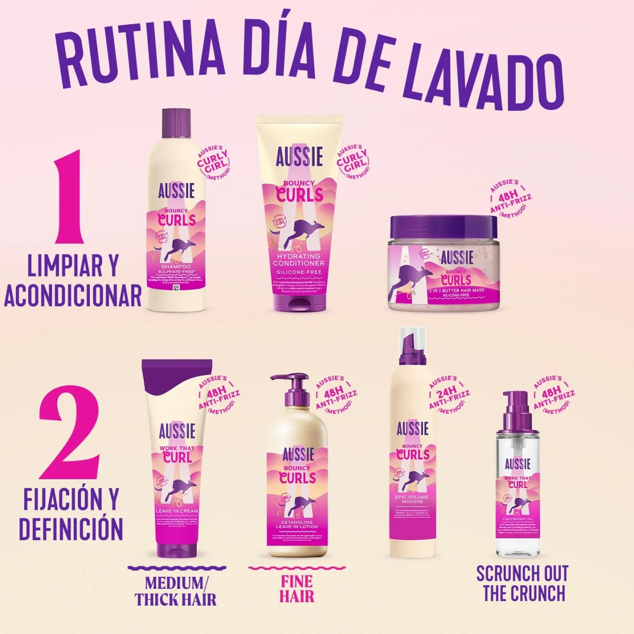 Acondicionador Rizos Bouncy Curls