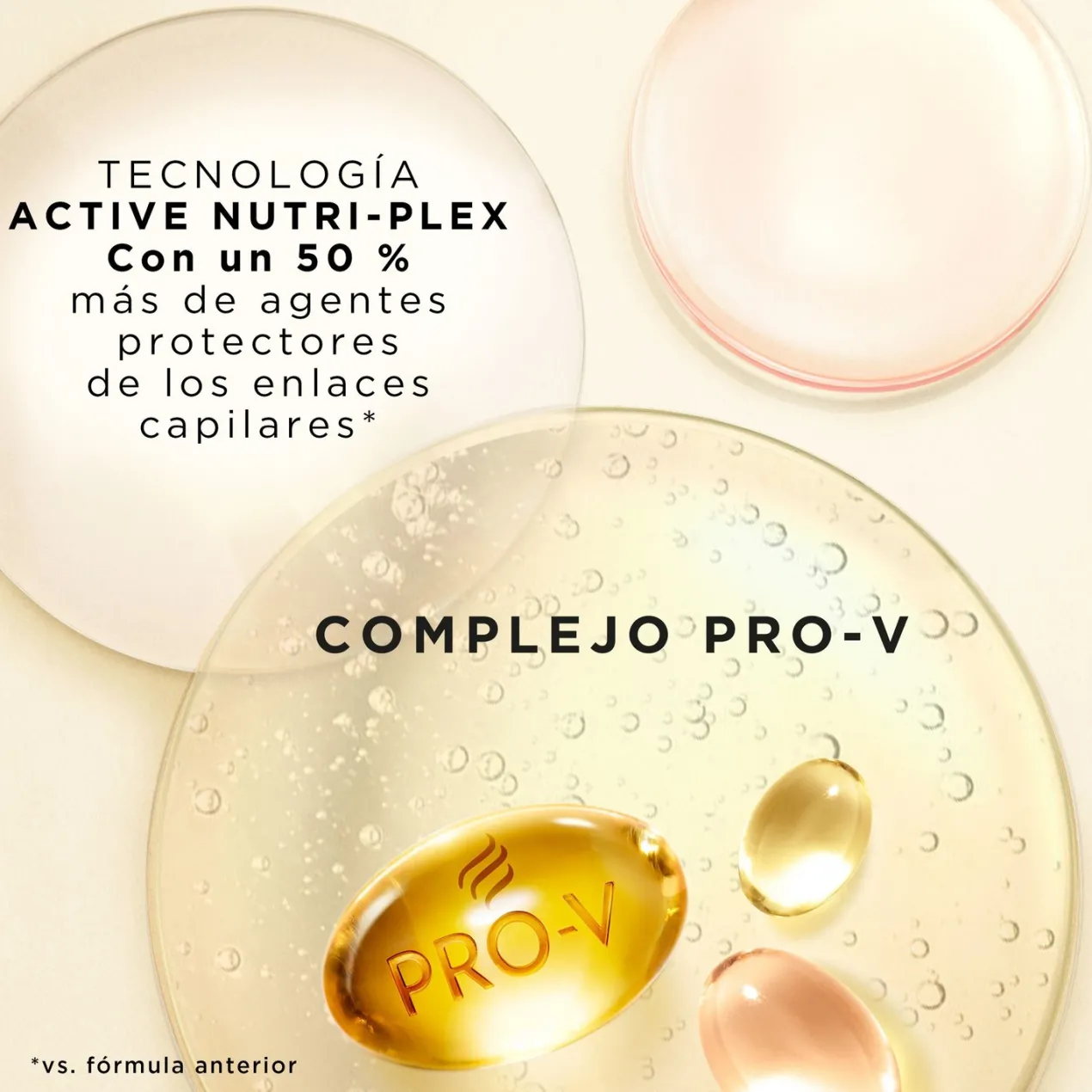 Active Nutri-Plex Pro-V Repara & Protege Champú + Mascarilla Protectora de Keratina