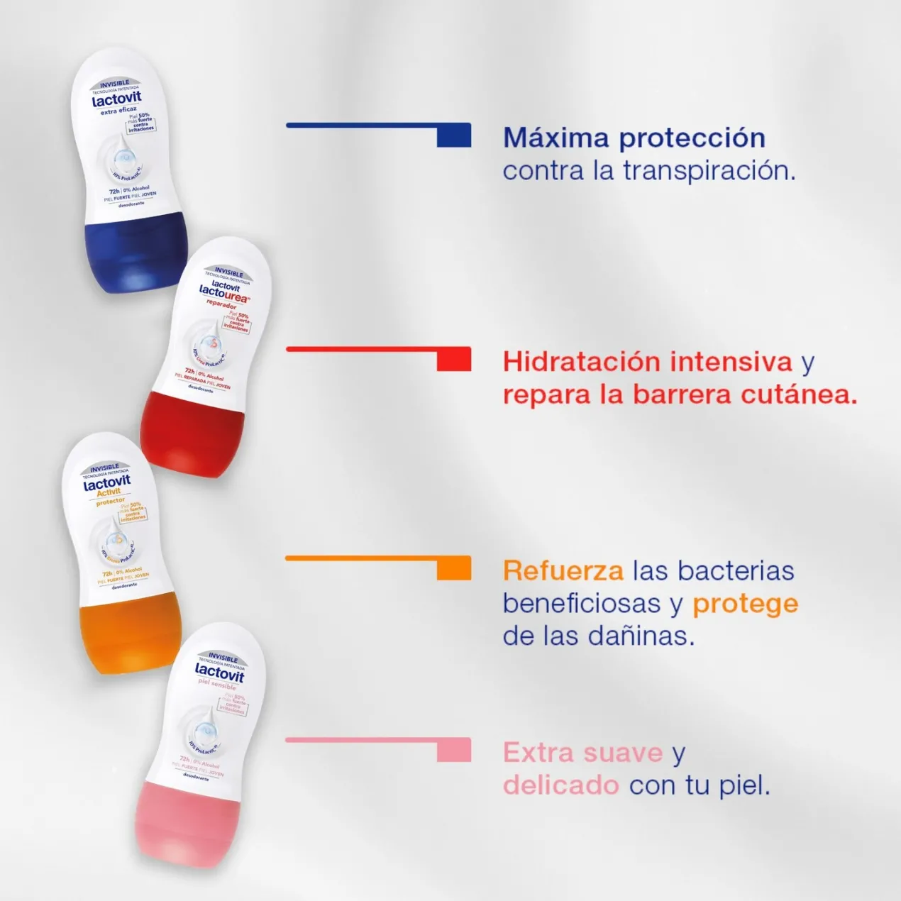 Activit Desodorante Roll On