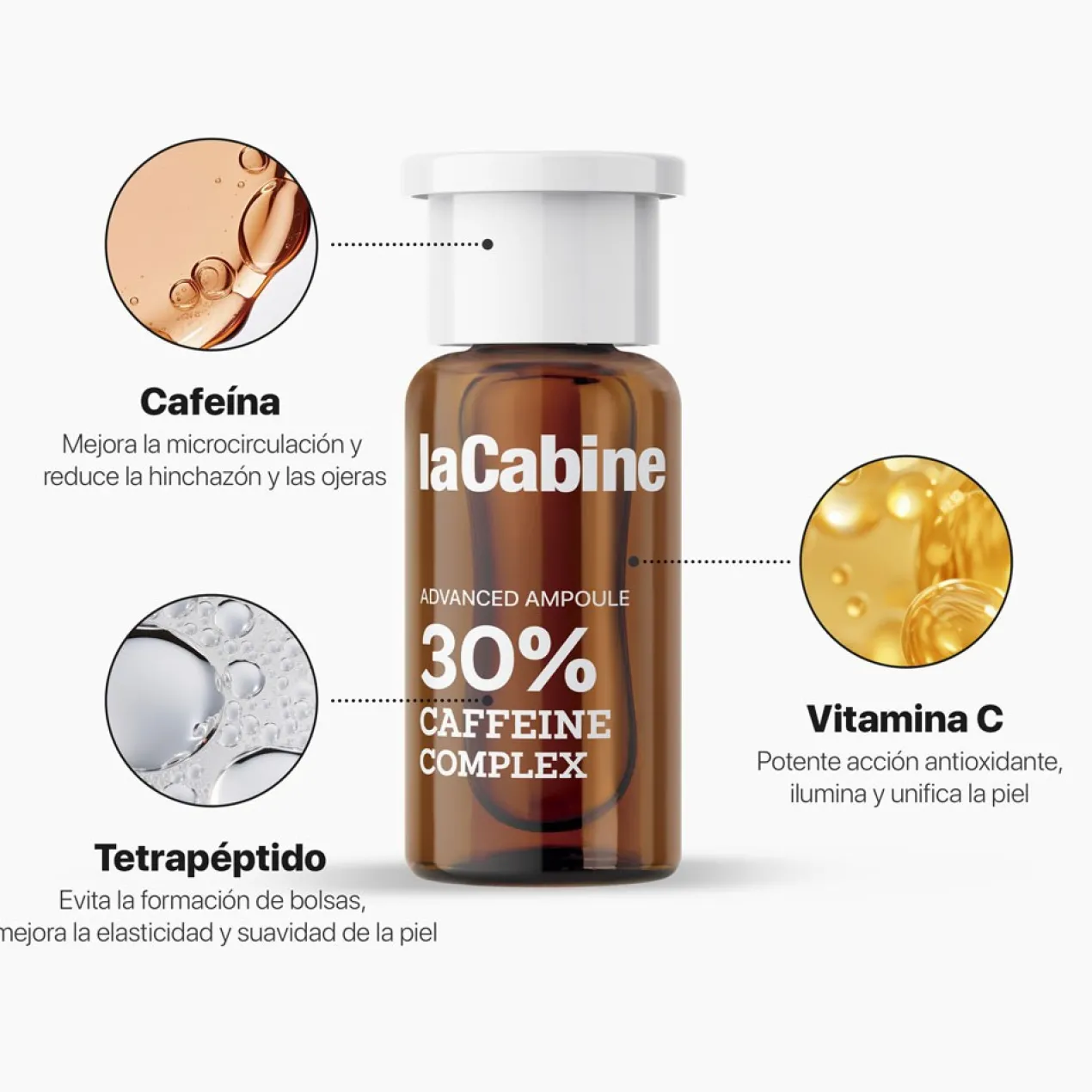 Advanced Ampolla 30% Caffeine Complex + Vitamina C