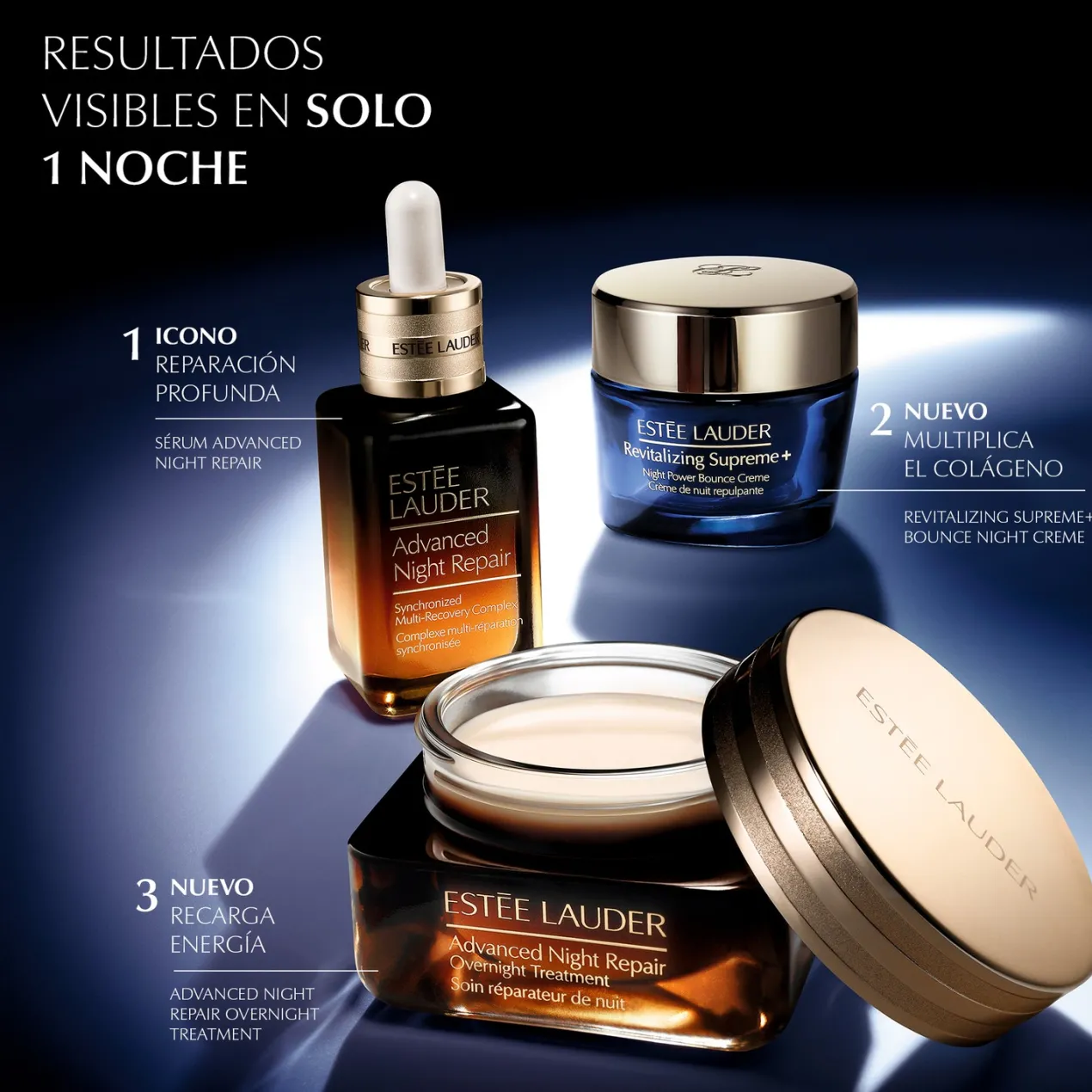 Advanced Night Repair Overnight Treatment Antiarrugas
