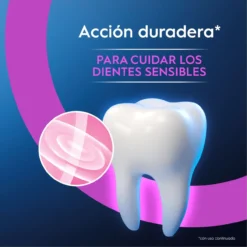 Advanced Protección contra la Sensibilidad Pasta Dentífrica