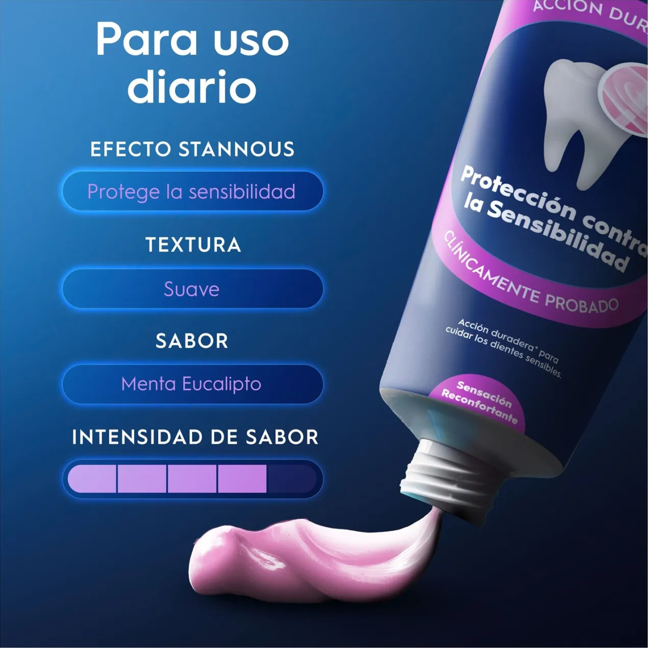 Advanced Protección contra la Sensibilidad Pasta Dentífrica