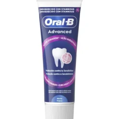 Advanced Protección Sensibilidad Menta Fresca