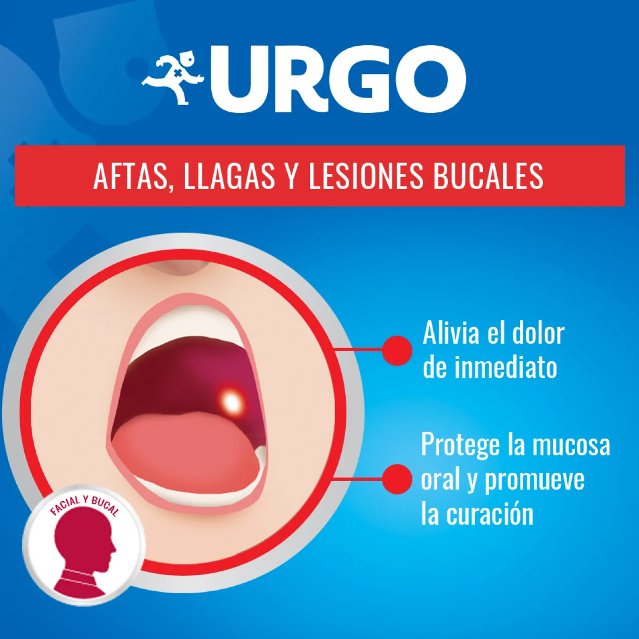 Aftas Colutorio
