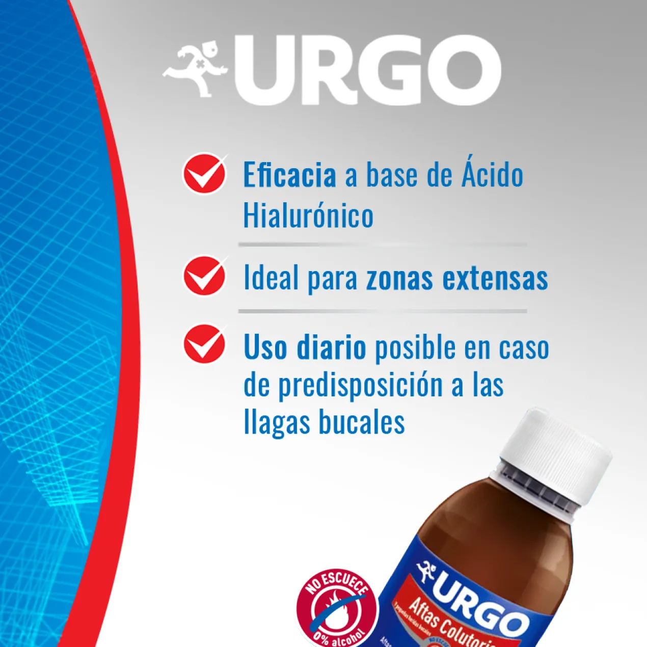 Aftas Colutorio