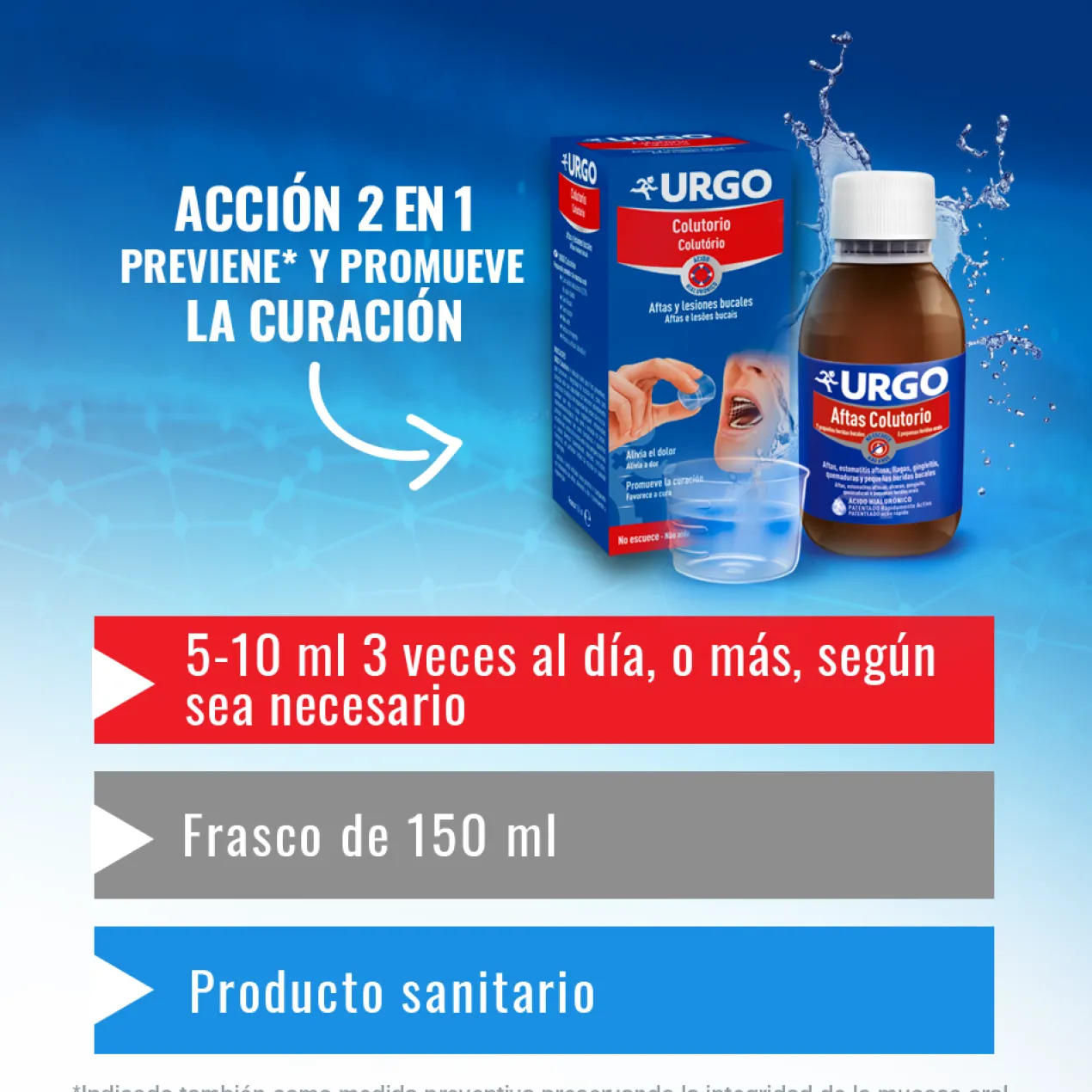 Aftas Colutorio