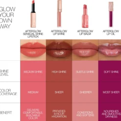 Afterglow Lip Glow