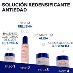 Age Absolu Crema Rosa Redensificante