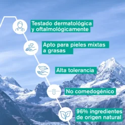 Agua Micelar Termal Piel Mixta a Grasa