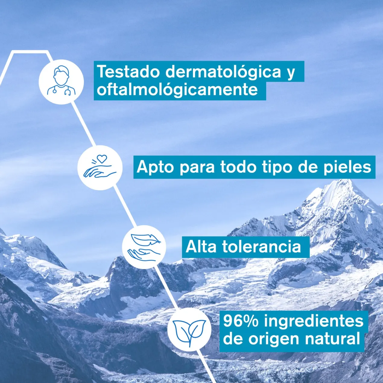 Agua Micelar Termal Piel Normal-Seca