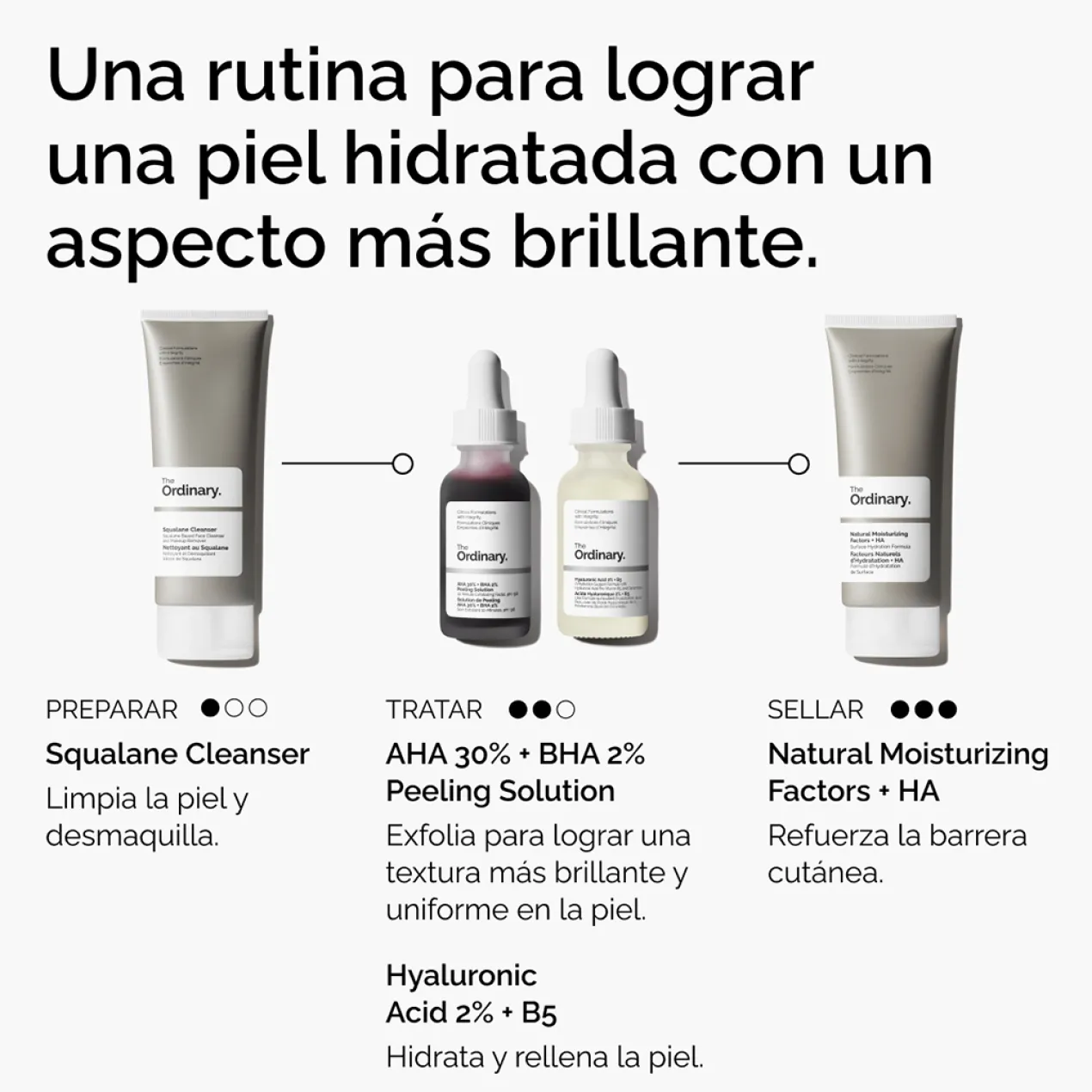 AHA 30% + BHA 2% Peeling Solution