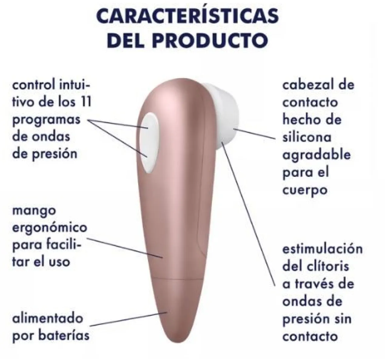 Air Pulse Number One Estimulador de Aire