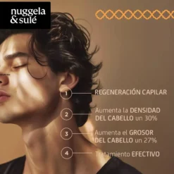 Ampolla Regenerador Capilar