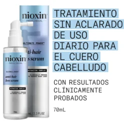 Anti Hair Loss Serum Tratamiento Capilar Anticaída