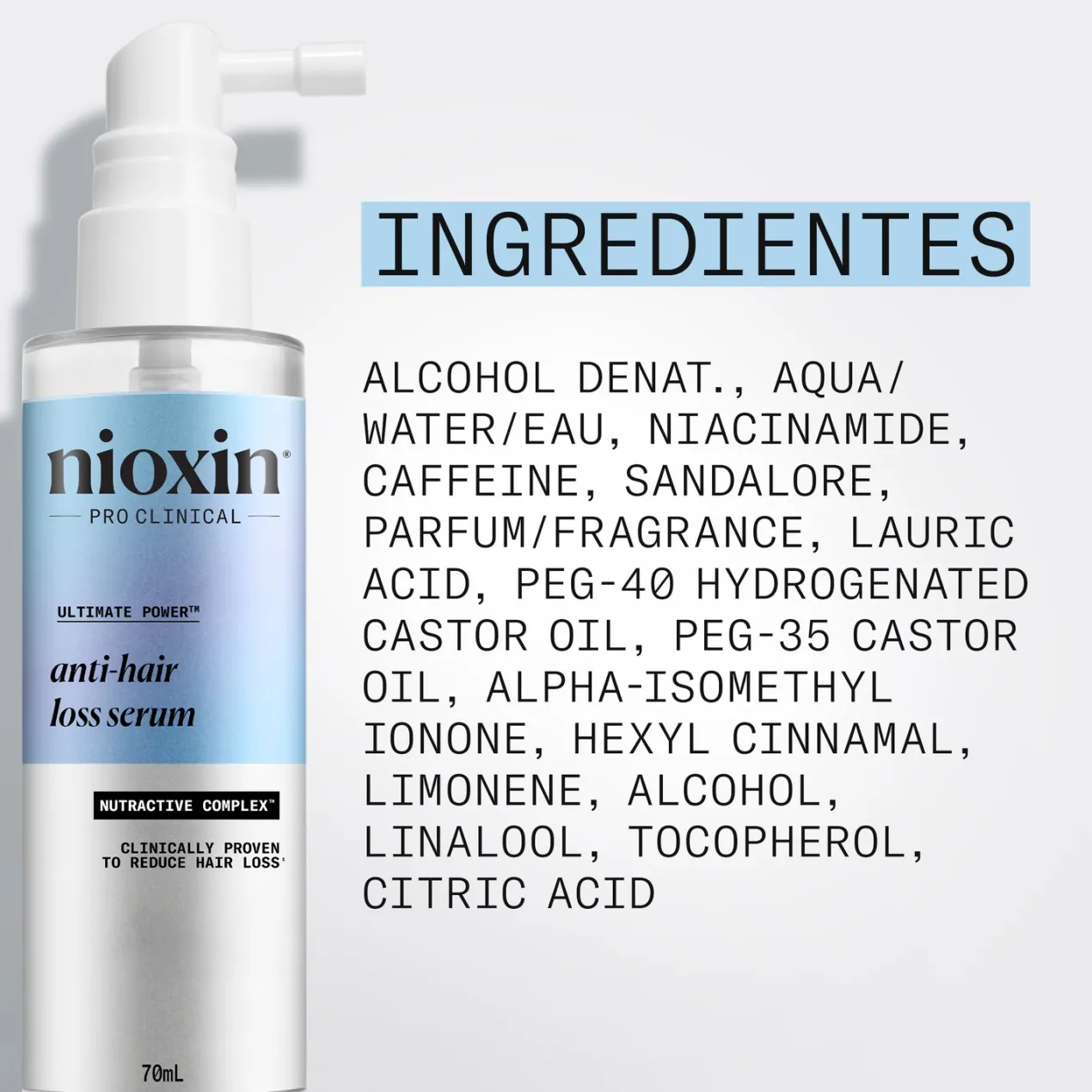 Anti Hair Loss Serum Tratamiento Capilar Anticaída