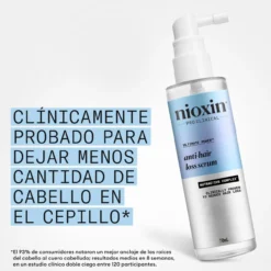 Anti Hair Loss Serum Tratamiento Capilar Anticaída