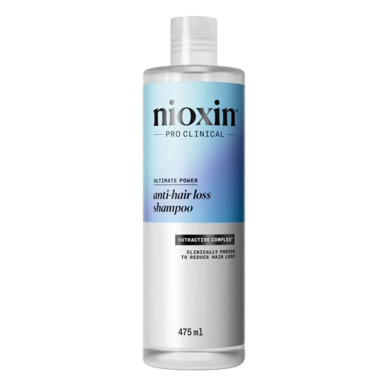 Anti Hair Loss Shampoo Champú Anti-caida