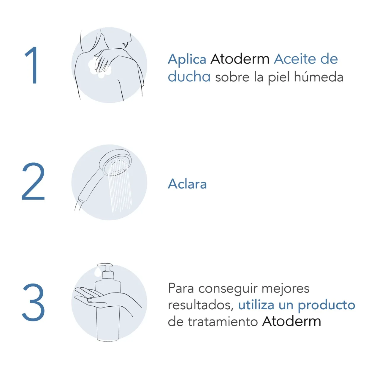 Atoderm Aceite de Ducha