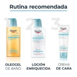 AtopiControl Loción Corporal