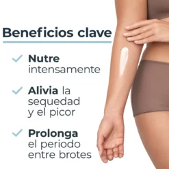 AtopiControl Loción Corporal