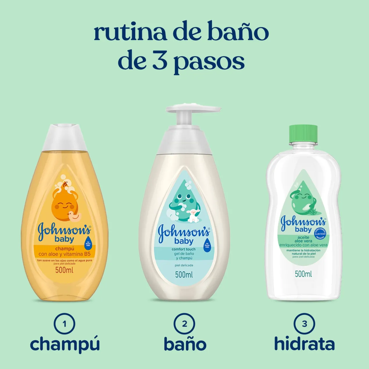 Baby Aceite Aloe Vera Piel Delicada