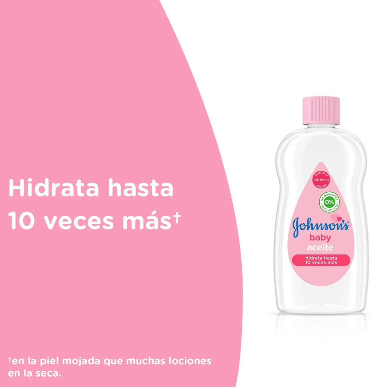 Baby Aceite Corporal