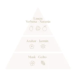 Baby Agua de Perfume