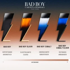 Bad Boy Elixir Eau de Parfum
