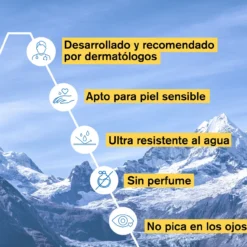 Bariésun Fluido Antimanchas SPF50+