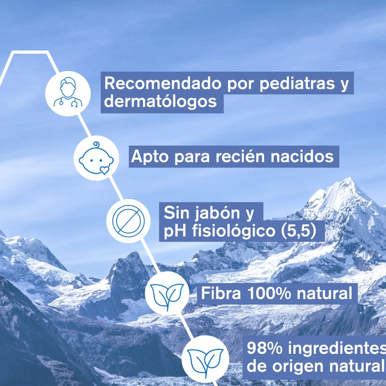 Bébé Primeras Toallitas Limpiadoras