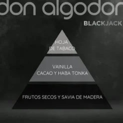 Black Jack Eau de Toilette Estuche Regalo