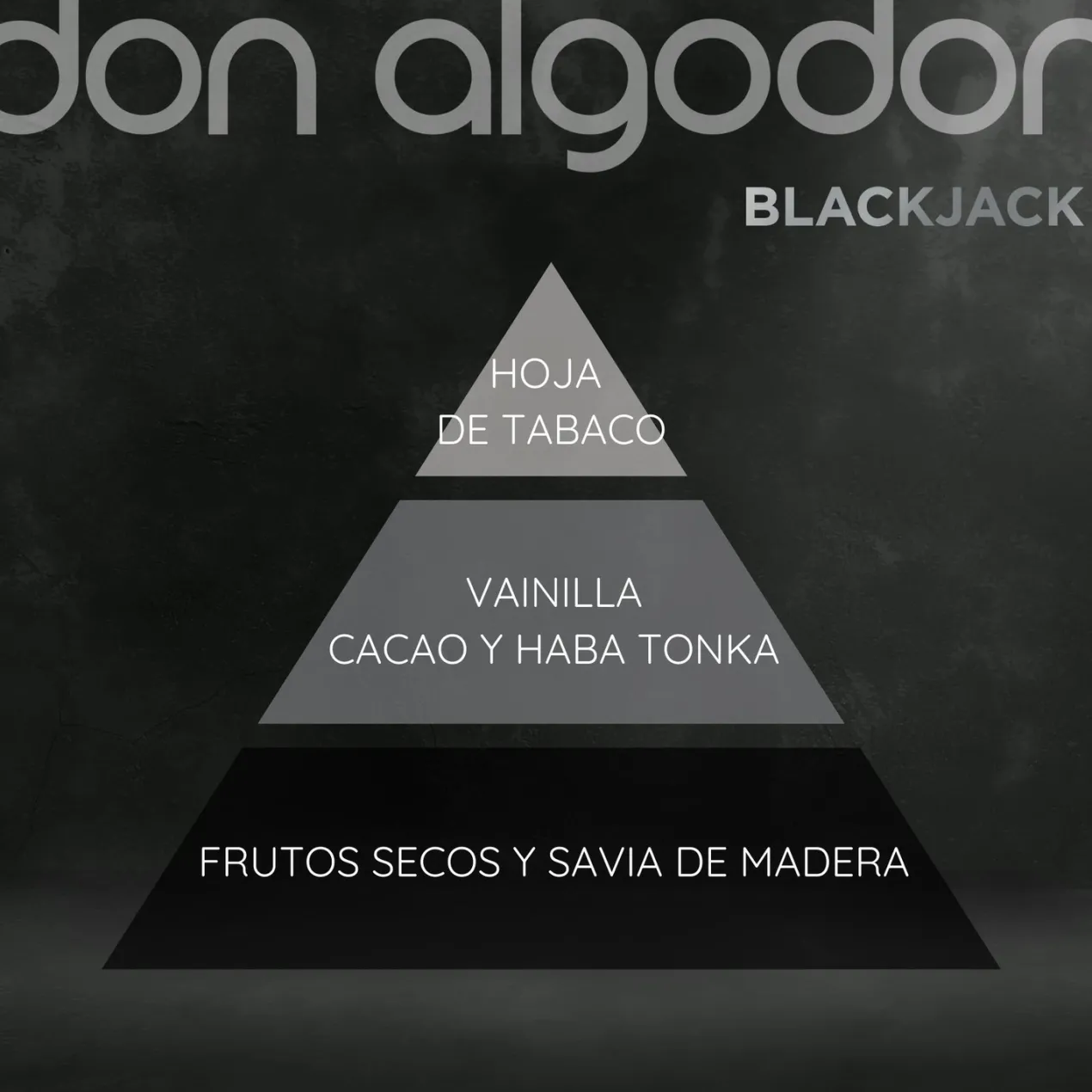 Black Jack Eau de Toilette Estuche Regalo