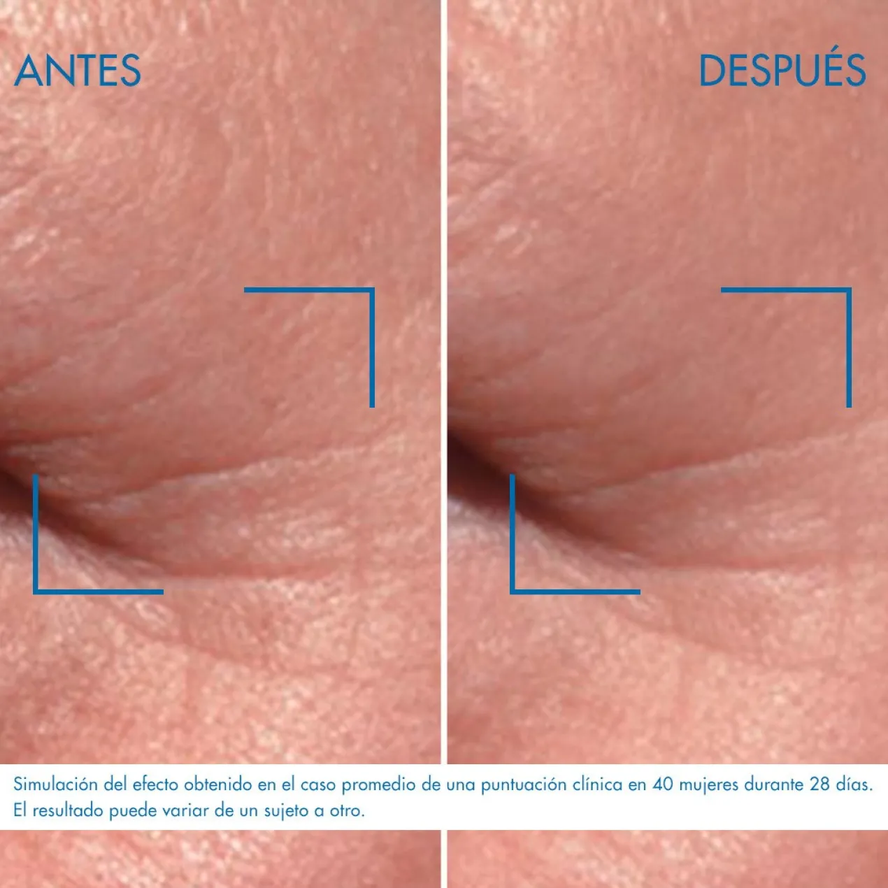 Blue Pro-Retinol Contorno de Ojos
