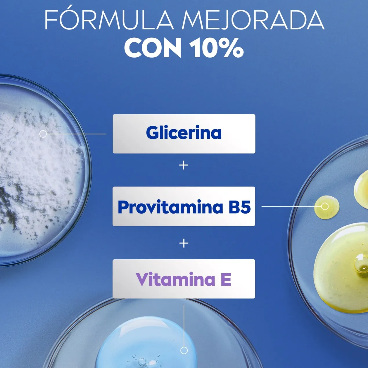 Body Milk Repara & Cuida Loción Corporal Hidratante