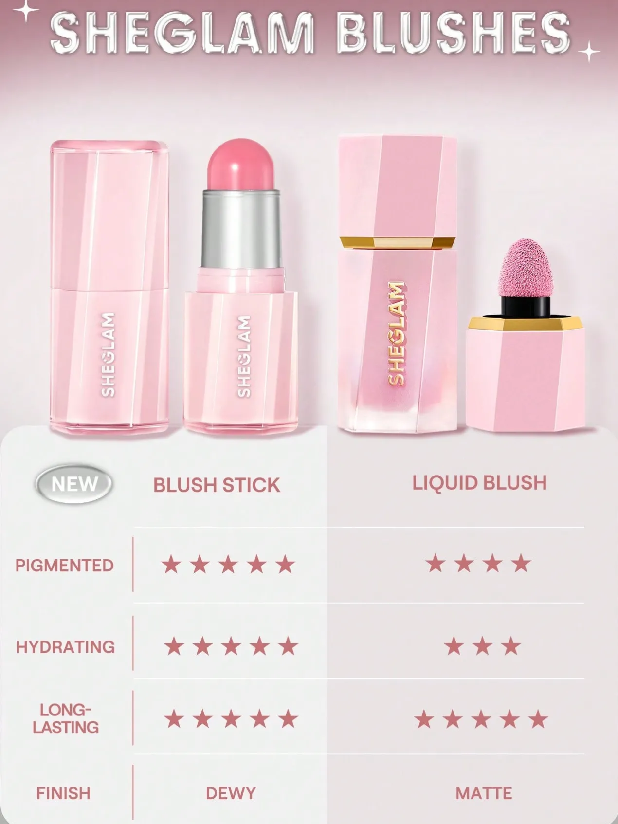 Buttery Bliss Colorete Stick
