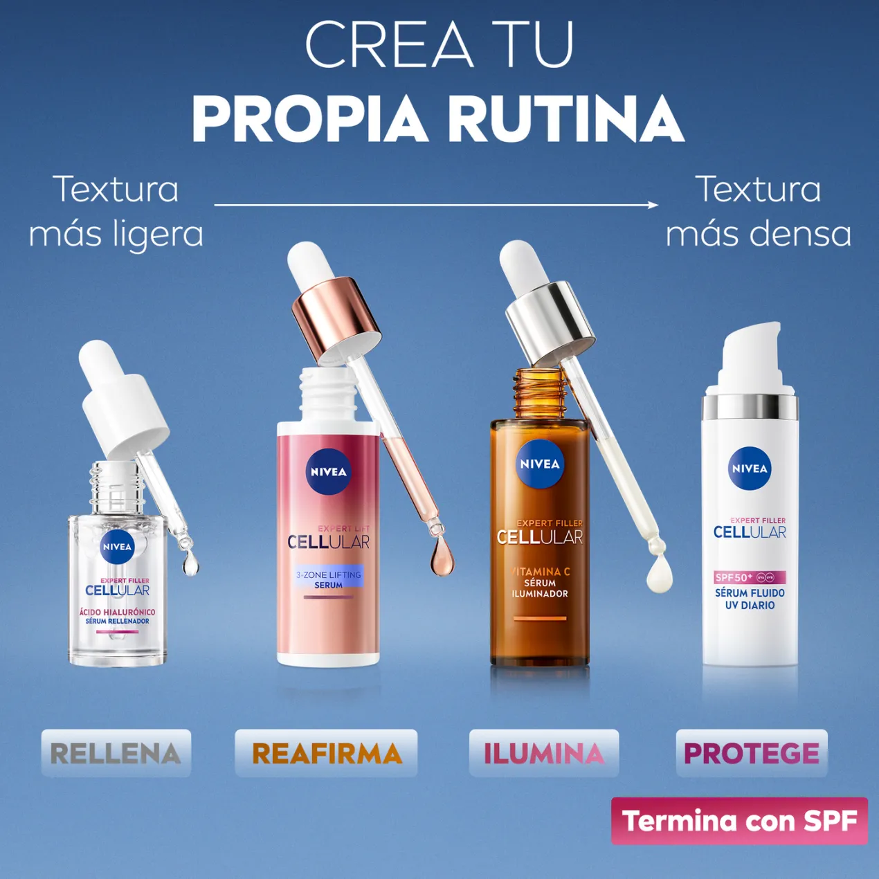 Cellular Expert Filler Sérum Rellenador con Micro Ácido Hialurónico Puro