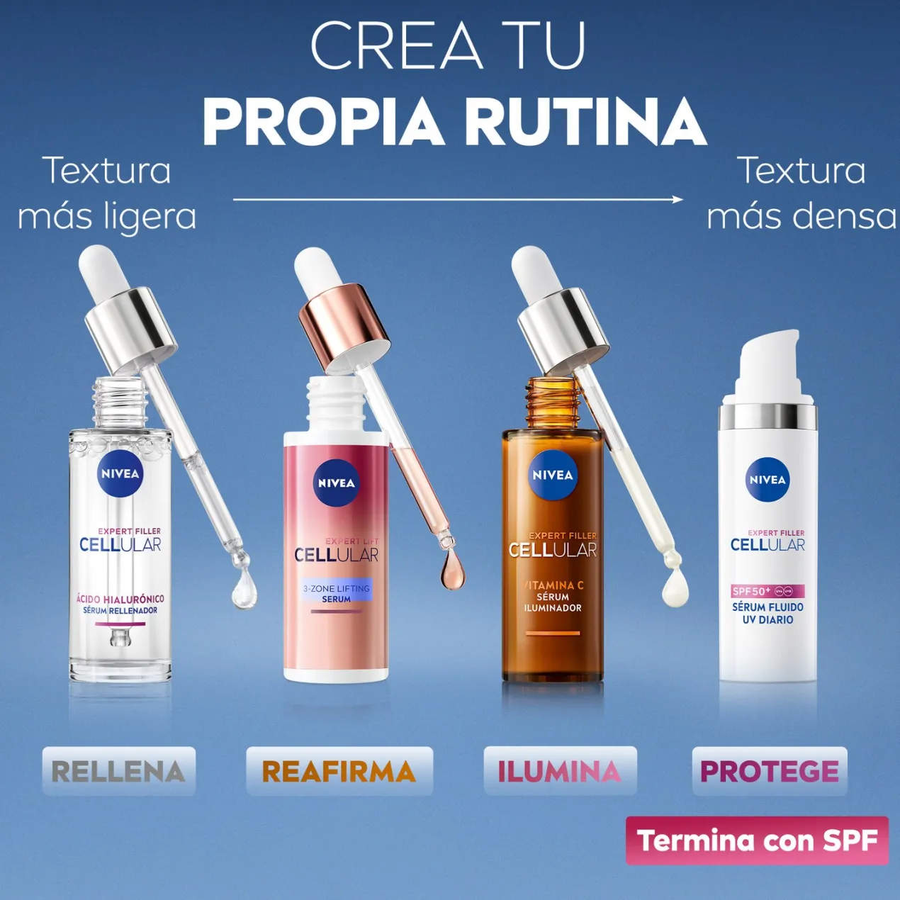 Celullar Expert Lift Serum Bakuchiol 3 Áreas