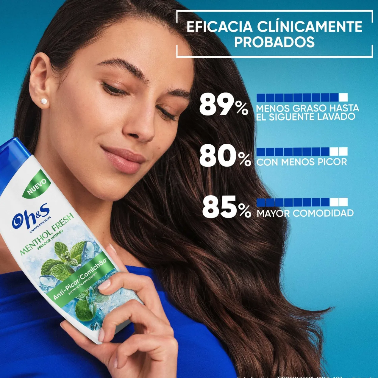 Champú Menthol Fresh