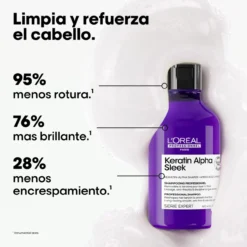 Champú profesional sin sulfatos Keratin Alpha Sleek