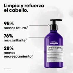 Champú profesional sin sulfatos Keratin Alpha Sleek