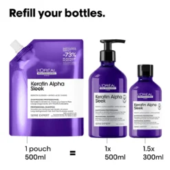 Champú profesional sin sulfatos Keratin Alpha Sleek