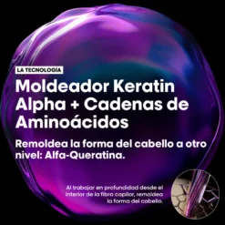 Champú profesional sin sulfatos Keratin Alpha Sleek