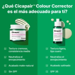 Cicapair Tiger Grass Camo Drops SPF35 Antienrojecimiento