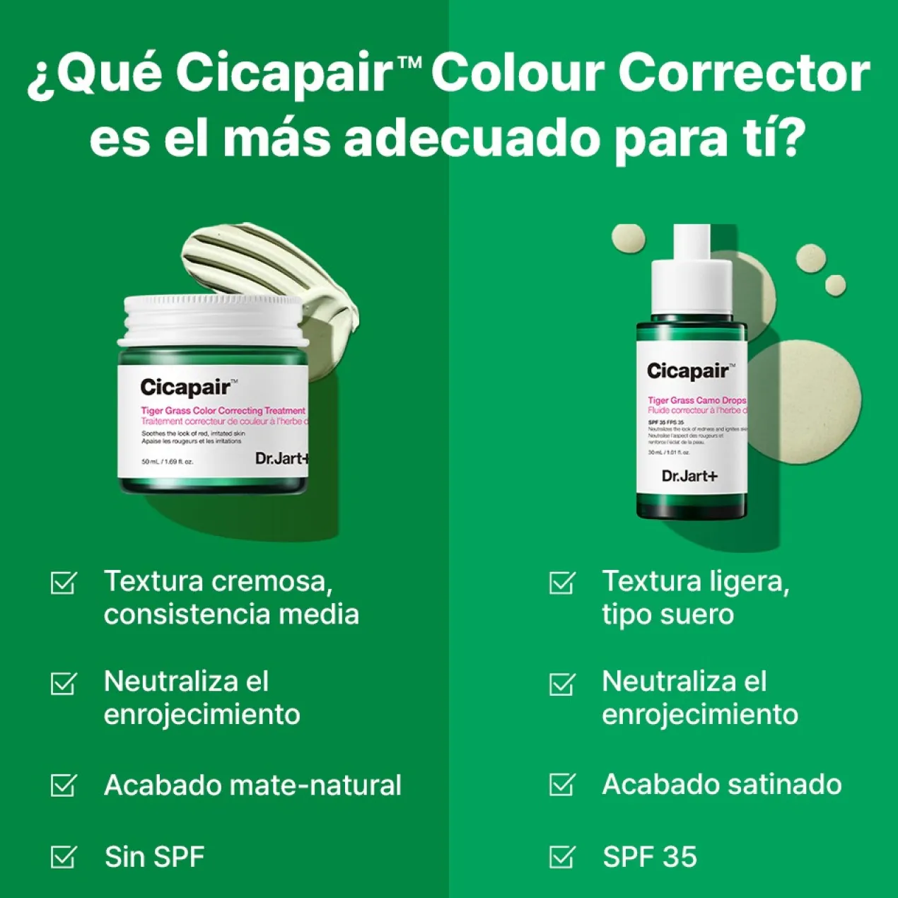 Cicapair Tiger Grass Camo Drops SPF35 Antienrojecimiento