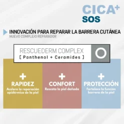 Cica Sos Crema de Manos Protectora